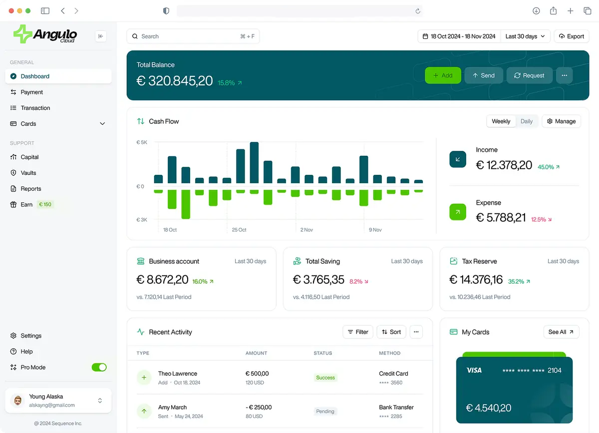Angulo Cloud Services infrastructure dashboard